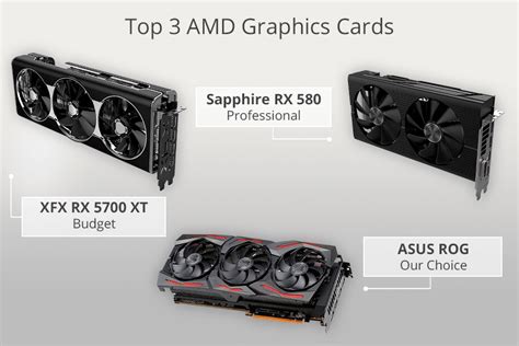 best amd graphics card|Best AMD graphics card in 2024 – top options from Team Red.